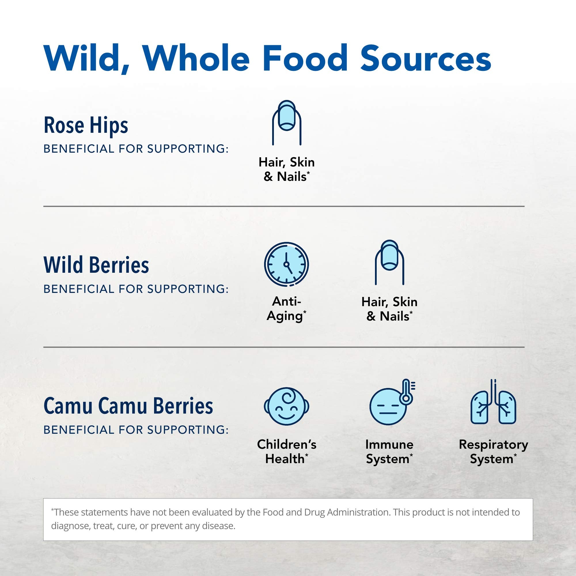 NORTH AMERICAN HERB & SPICE Purely-C Whole Food Vitamin C packaging