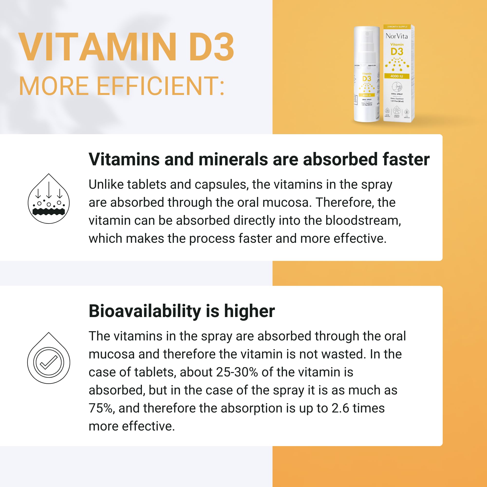 NorVita Vitamin D3 Oral Spray 4000 IU bottle on a table