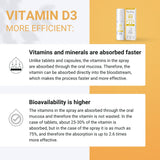 NorVita Vitamin D3 Oral Spray 4000 IU bottle on a table