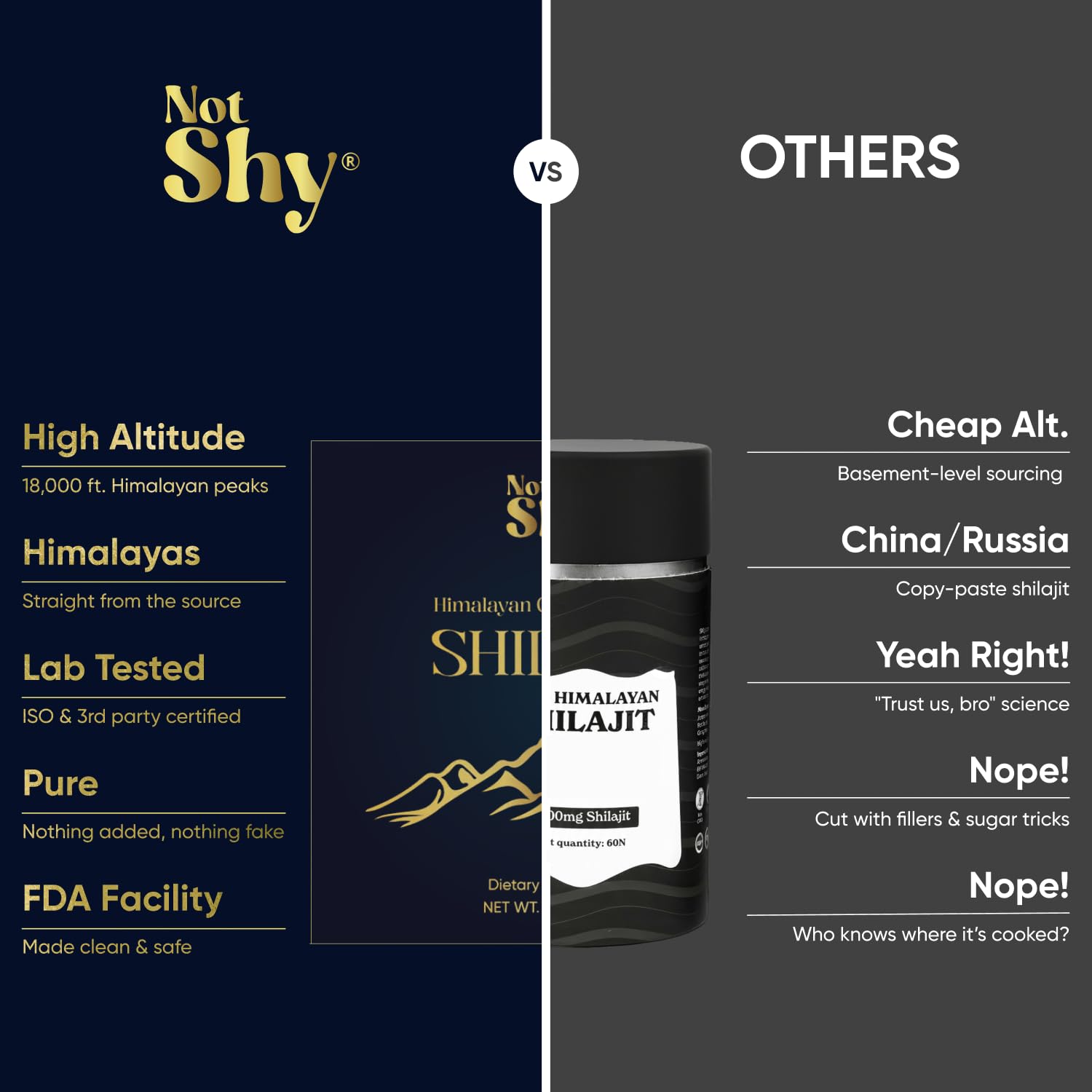 NOTSHY Shilajit Resin 30g packaging details