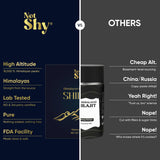NOTSHY Shilajit Resin 30g packaging details