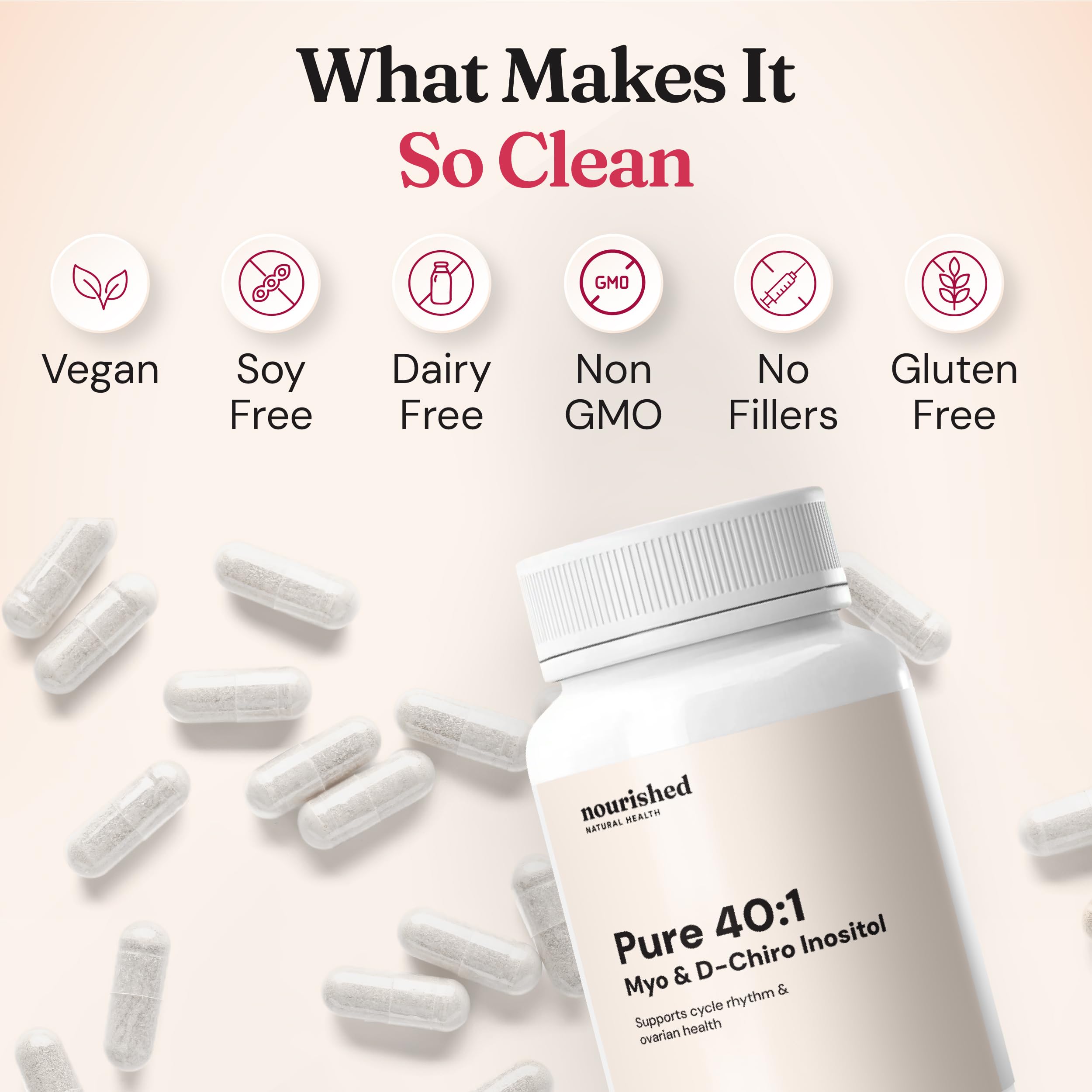 Nourished Natural Health D-Chiro and Inositol Supplement ingredients list