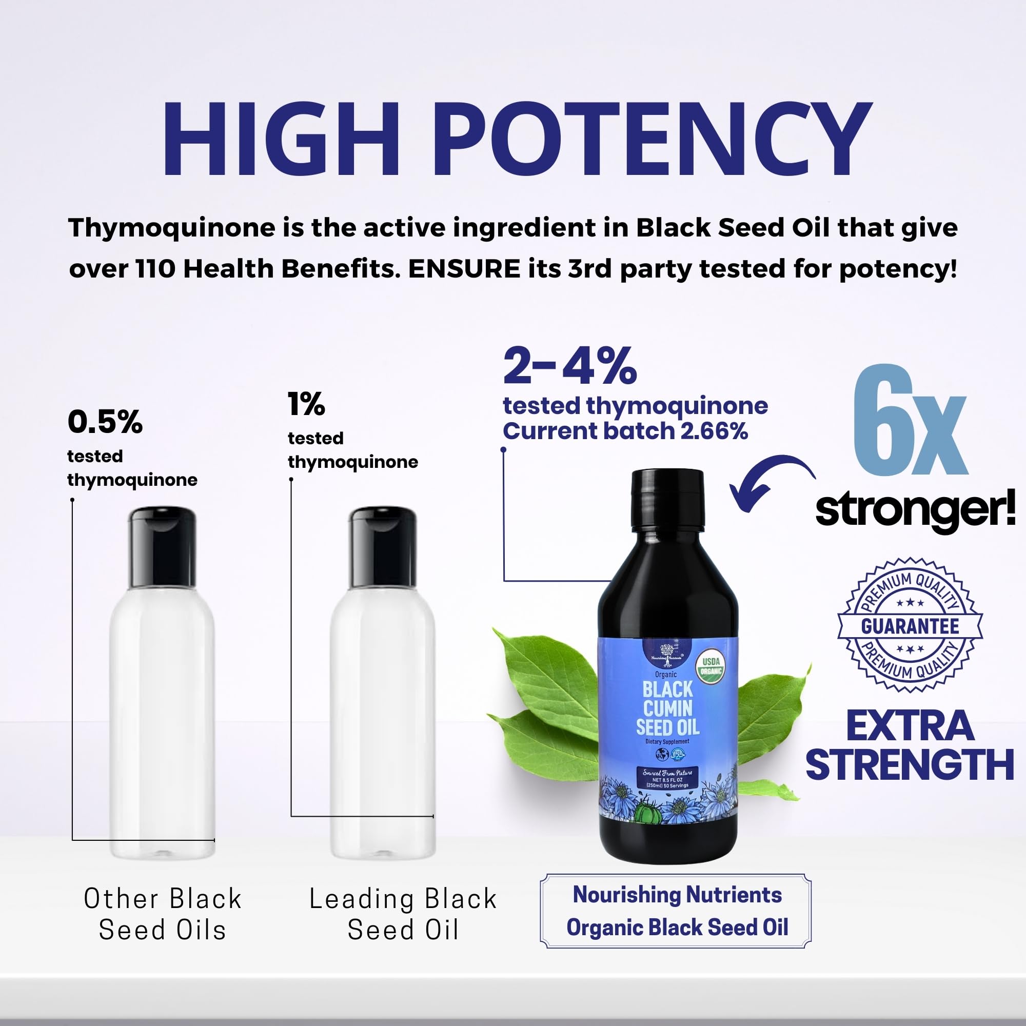 Nourishing Nutrients Black Seed Oil 100% Pure 18g with measuring spoon