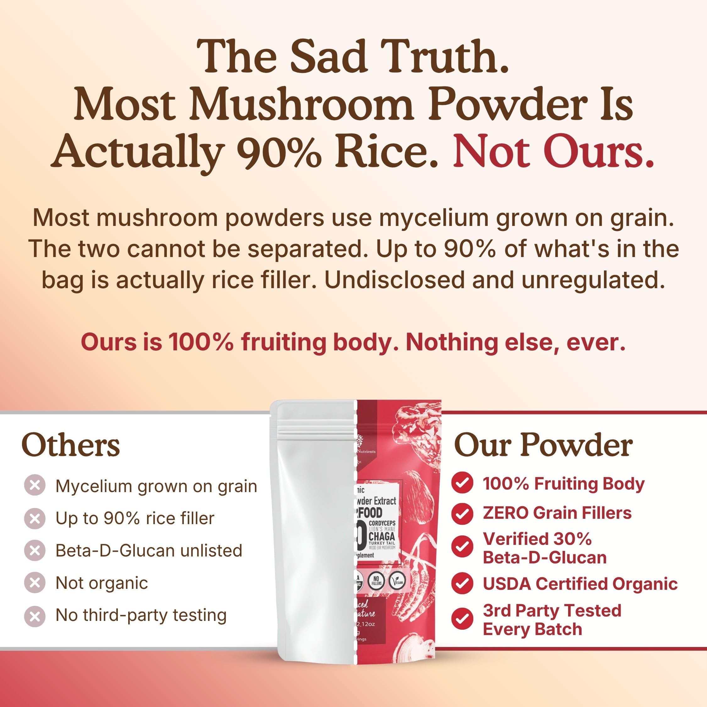 Nourishing Nutrients Organic Mushroom Powder Blend mixed in a smoothie