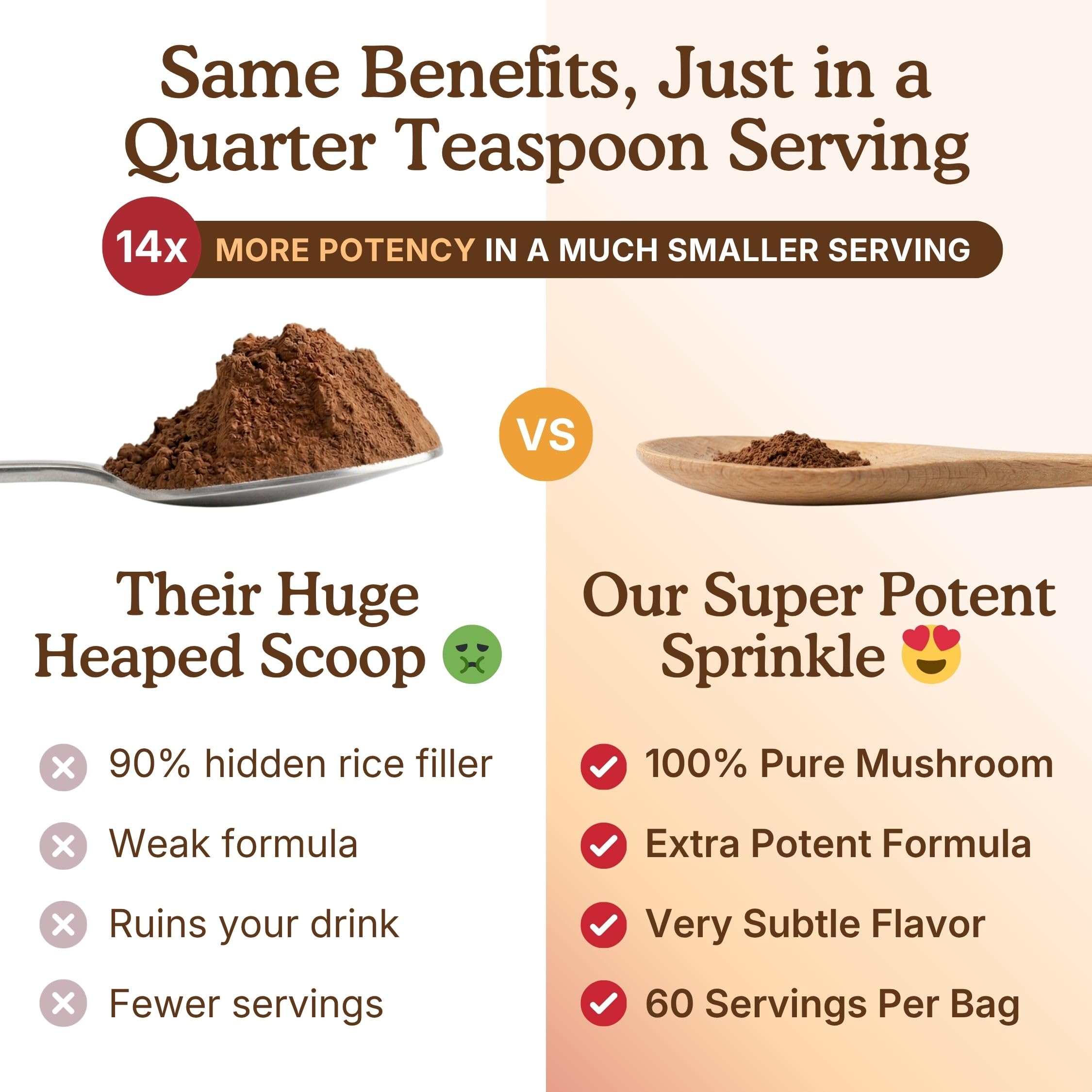 Nourishing Nutrients Organic Mushroom Powder Blend on a kitchen counter