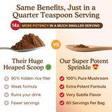 Nourishing Nutrients Organic Mushroom Powder Blend on a kitchen counter