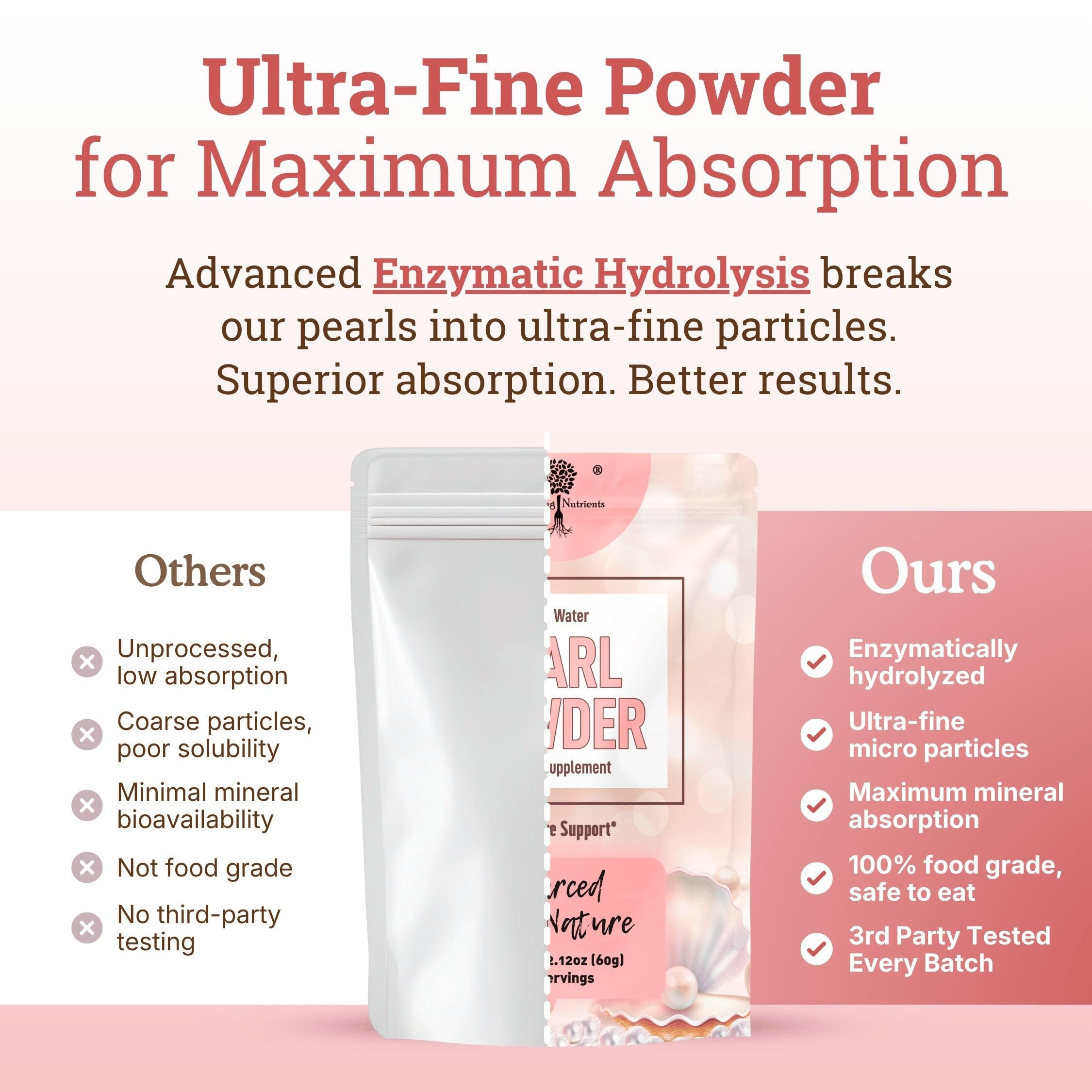 Nourishing Nutrients Pearl Powder DIY face mask preparation