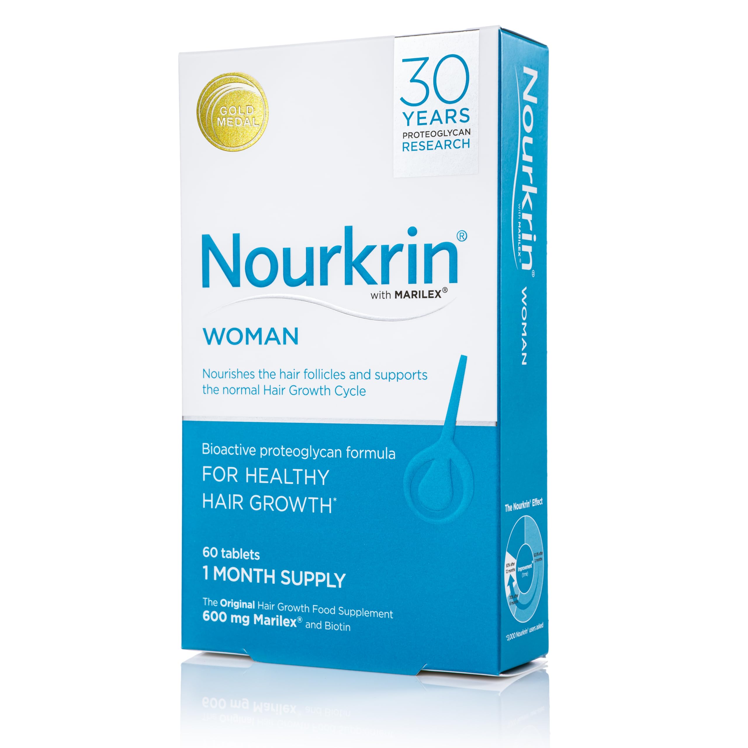Nourkrin Woman Multivitamin Tablets close-up of tablets