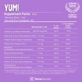 NovaFerrum Multivitamins natural fruit flavour ingredients