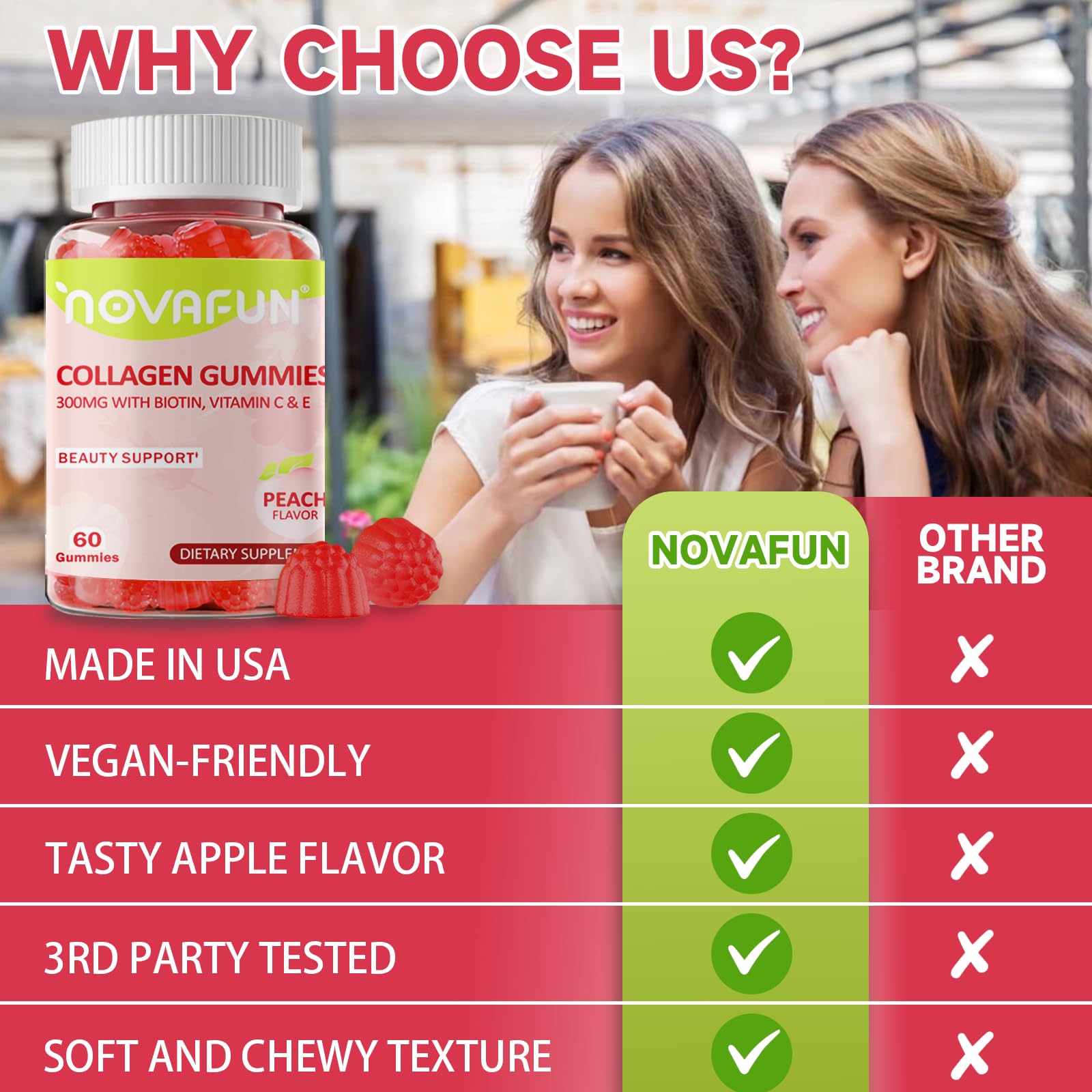 Novafun Collagen Gummies with fresh peaches