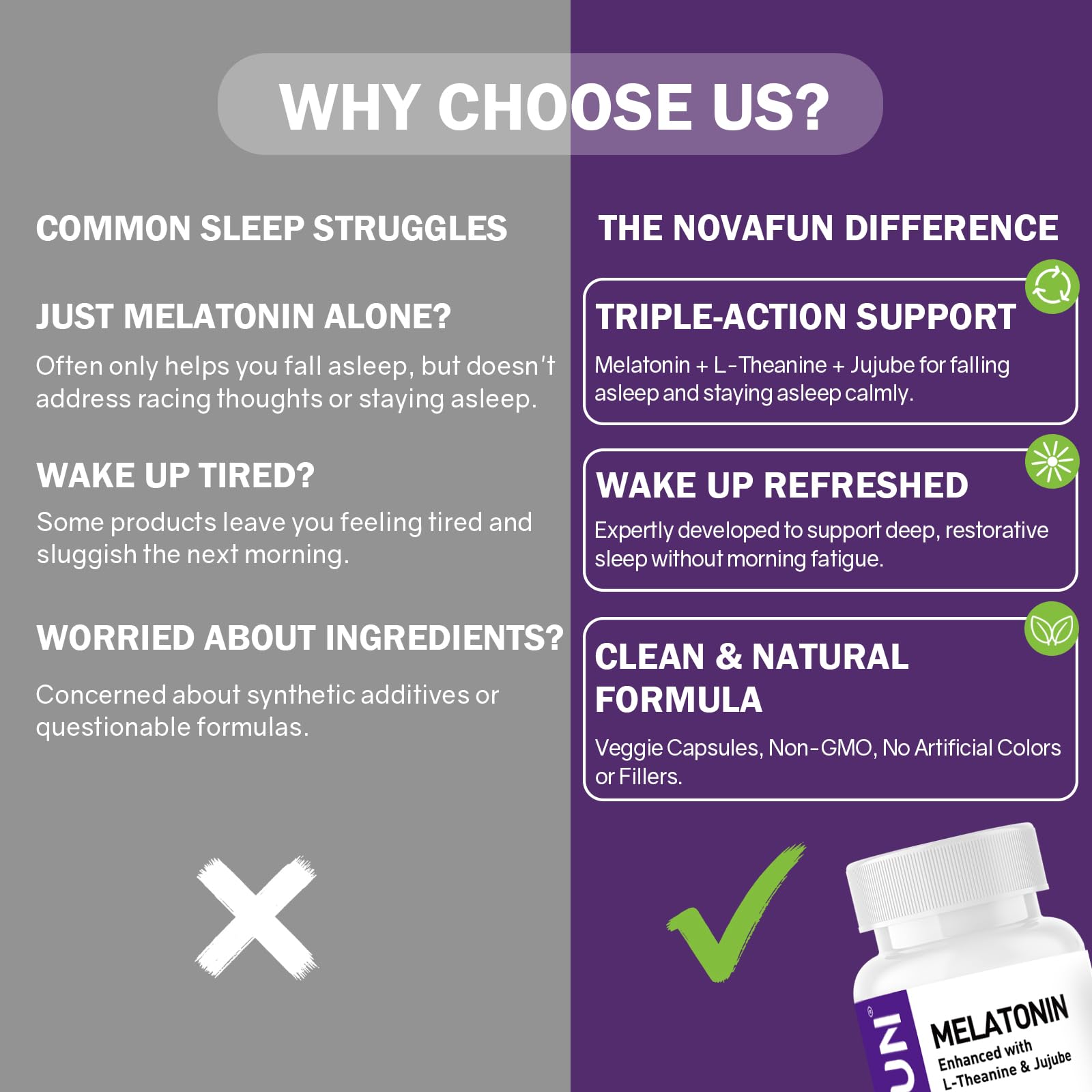 Novafun Melatonin 5mg Supplement with L-Theanine ingredients list