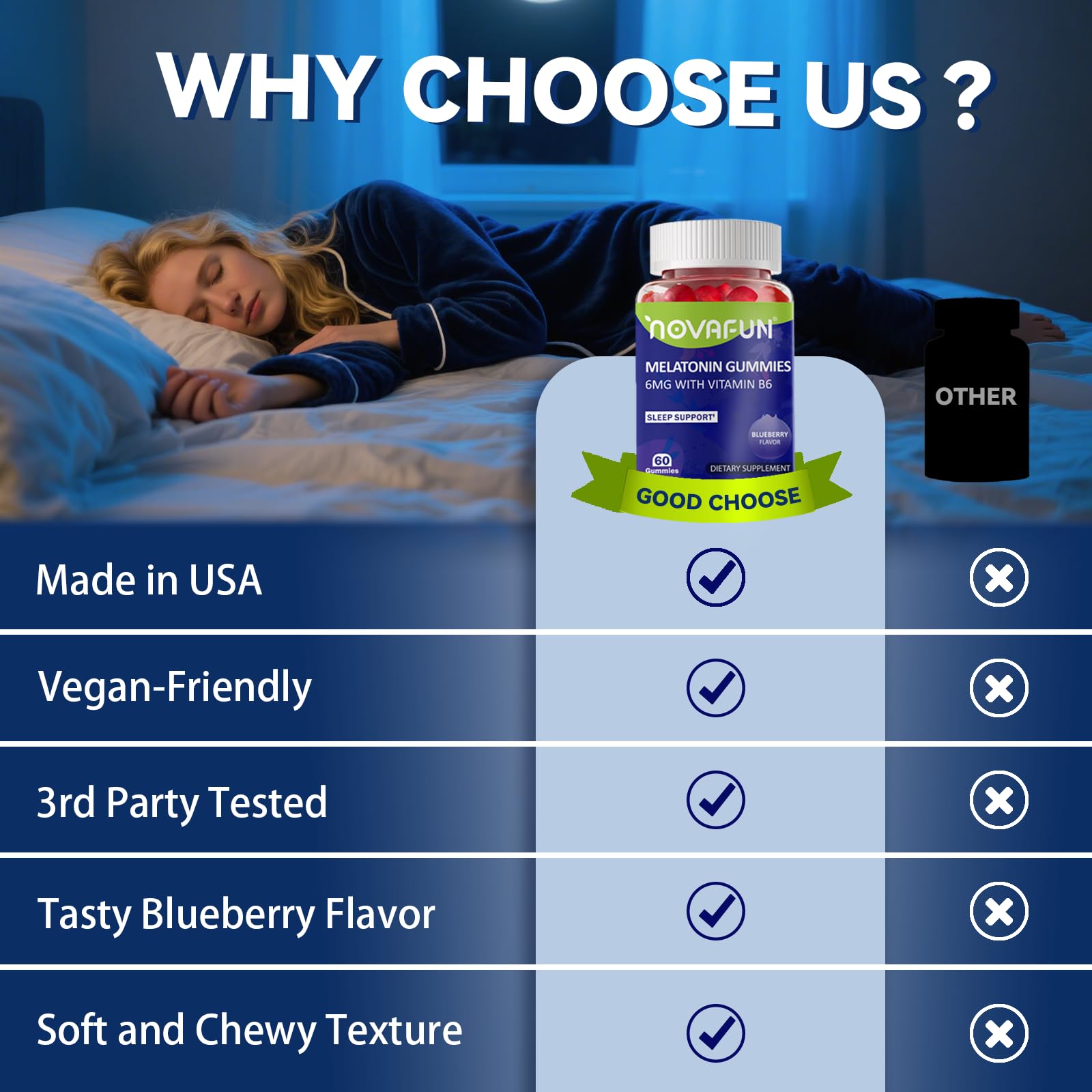 Novafun Melatonin Gummies 6mg with Vitamin B6 displayed with fresh blueberries