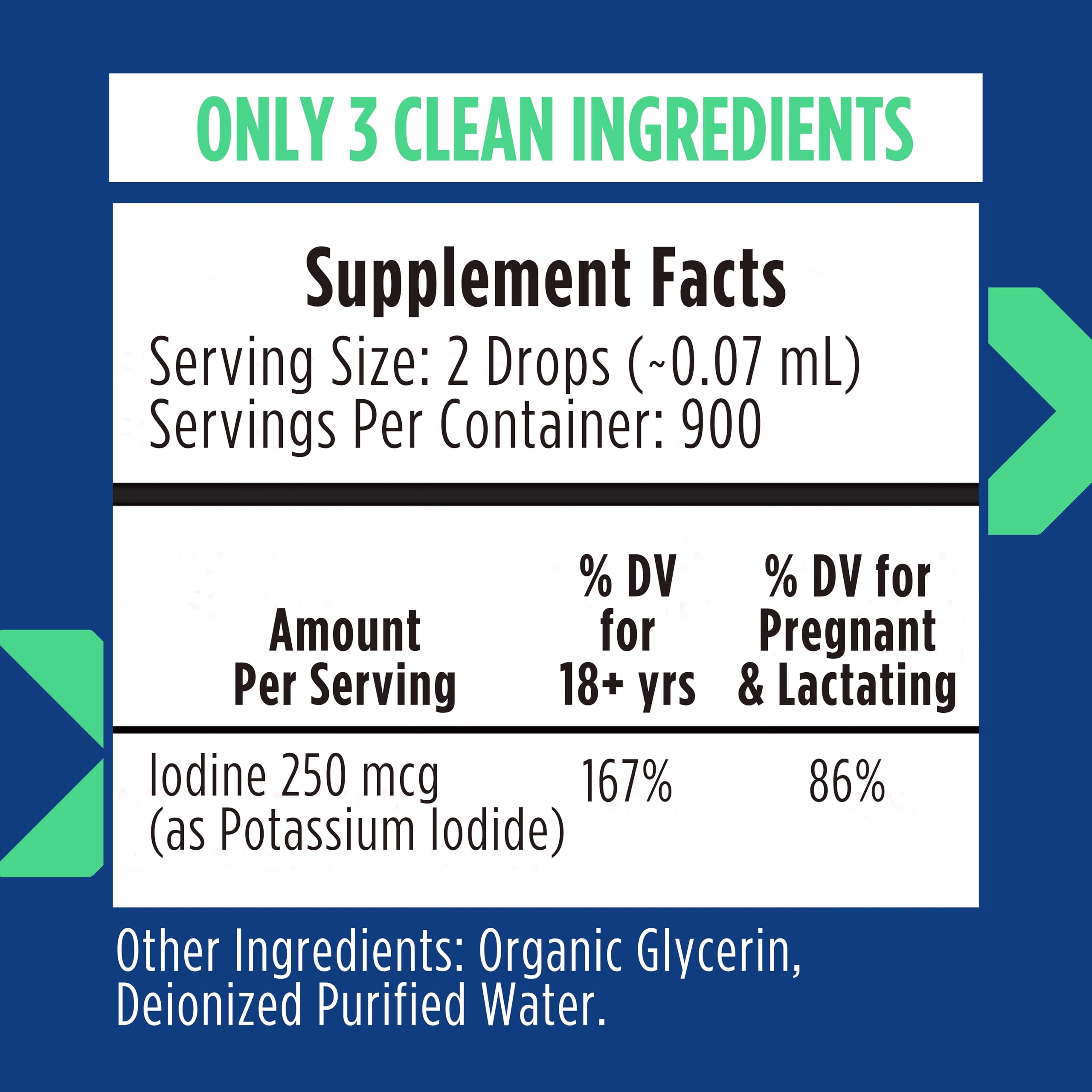NOVEHA Iodine Drops liquid supplement packaging