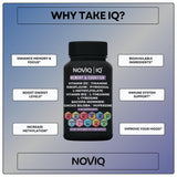 NOVIQ IQ 11-in-1 B-Complex Nootropic Brain Supplement capsule close-up
