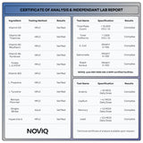 NOVIQ IQ 11-in-1 B-Complex Nootropic Brain Supplement displayed with other supplements