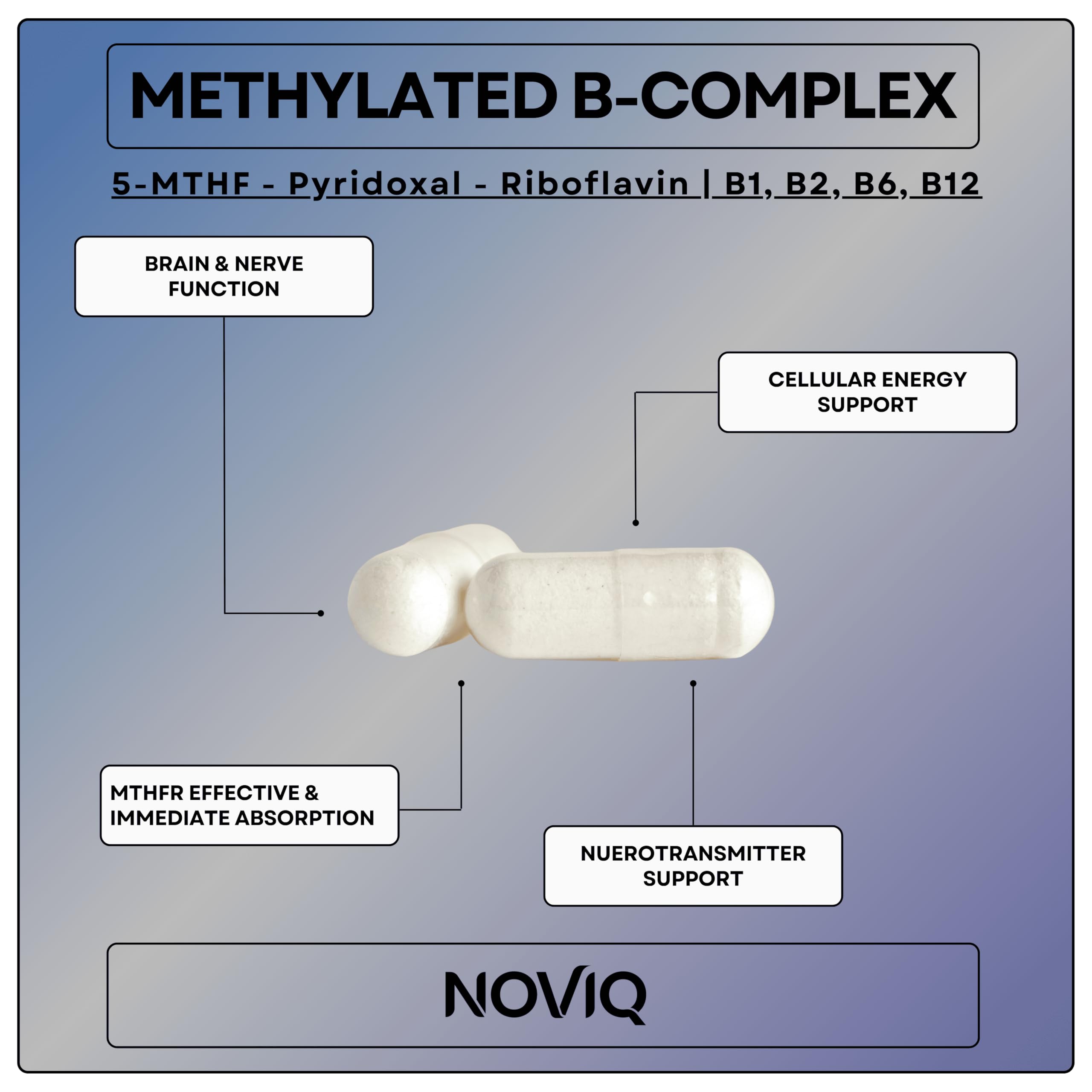 NOVIQ IQ 11-in-1 B-Complex Nootropic Brain Supplement packaging