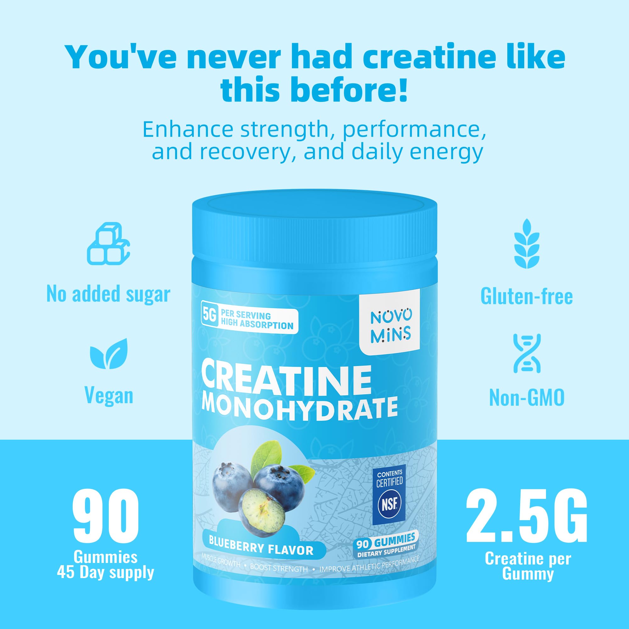 novomins Creatine Monohydrate Gummies 5000mg close-up of gummies