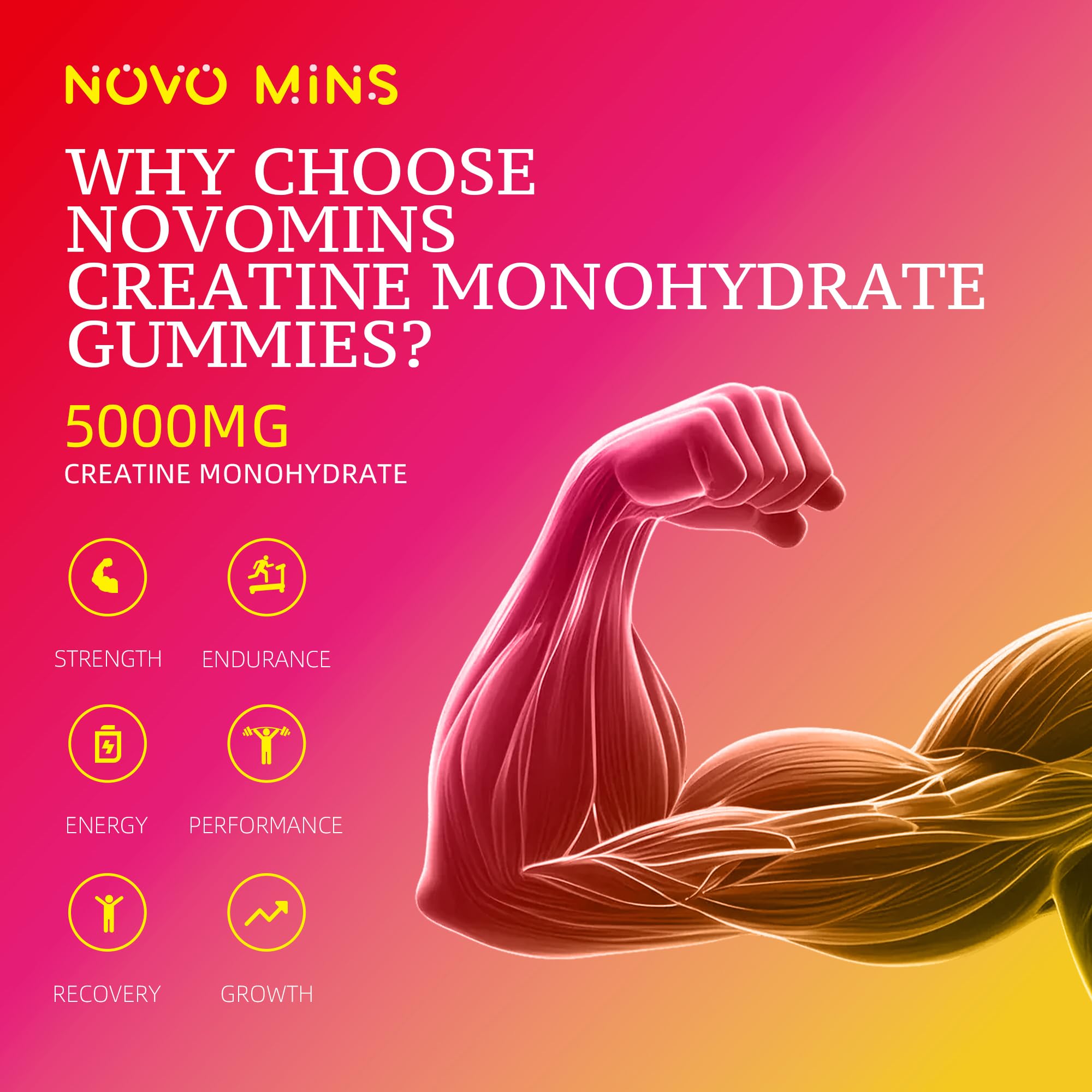 novomins Creatine Monohydrate Gummies bottle side view