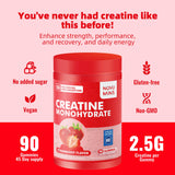 novomins Creatine Monohydrate Gummies nutritional information