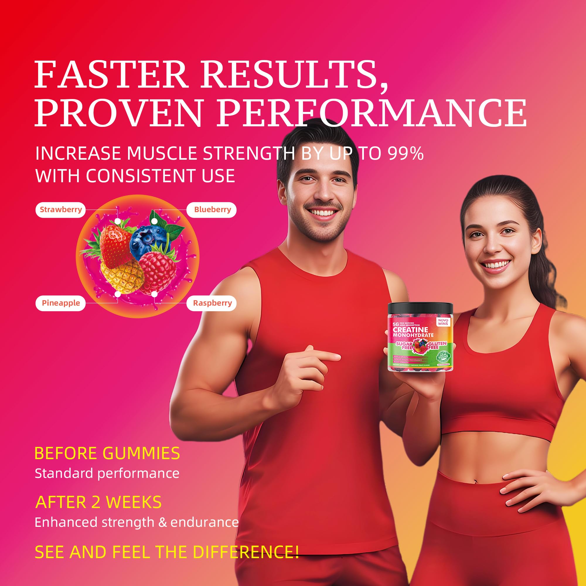 novomins Creatine Monohydrate Gummies nutritional information