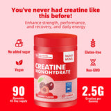 novomins Creatine Monohydrate Gummies on a gym bench
