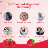 novomins Magnesium Gummies 1000mg side view of packaging