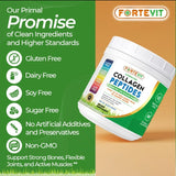 NOVONEX Collagen Peptides Powder in a coffee