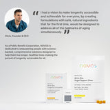 Novos NMN Supplement 250mg capsules with a glass of water