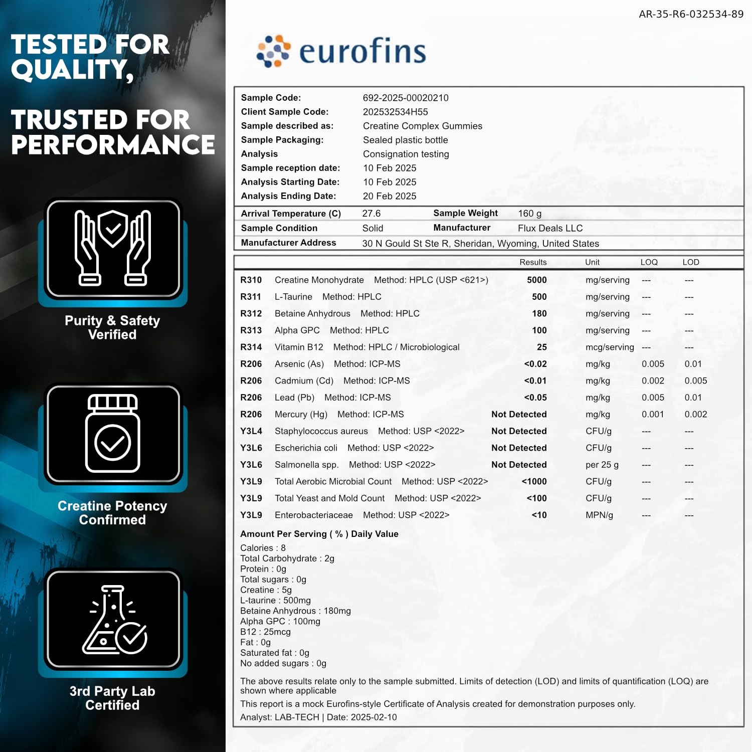 Novure Creatine Gummies ingredients list