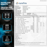 Novure Creatine Gummies ingredients list
