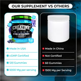 Novure Creatine Gummies on a gym bench