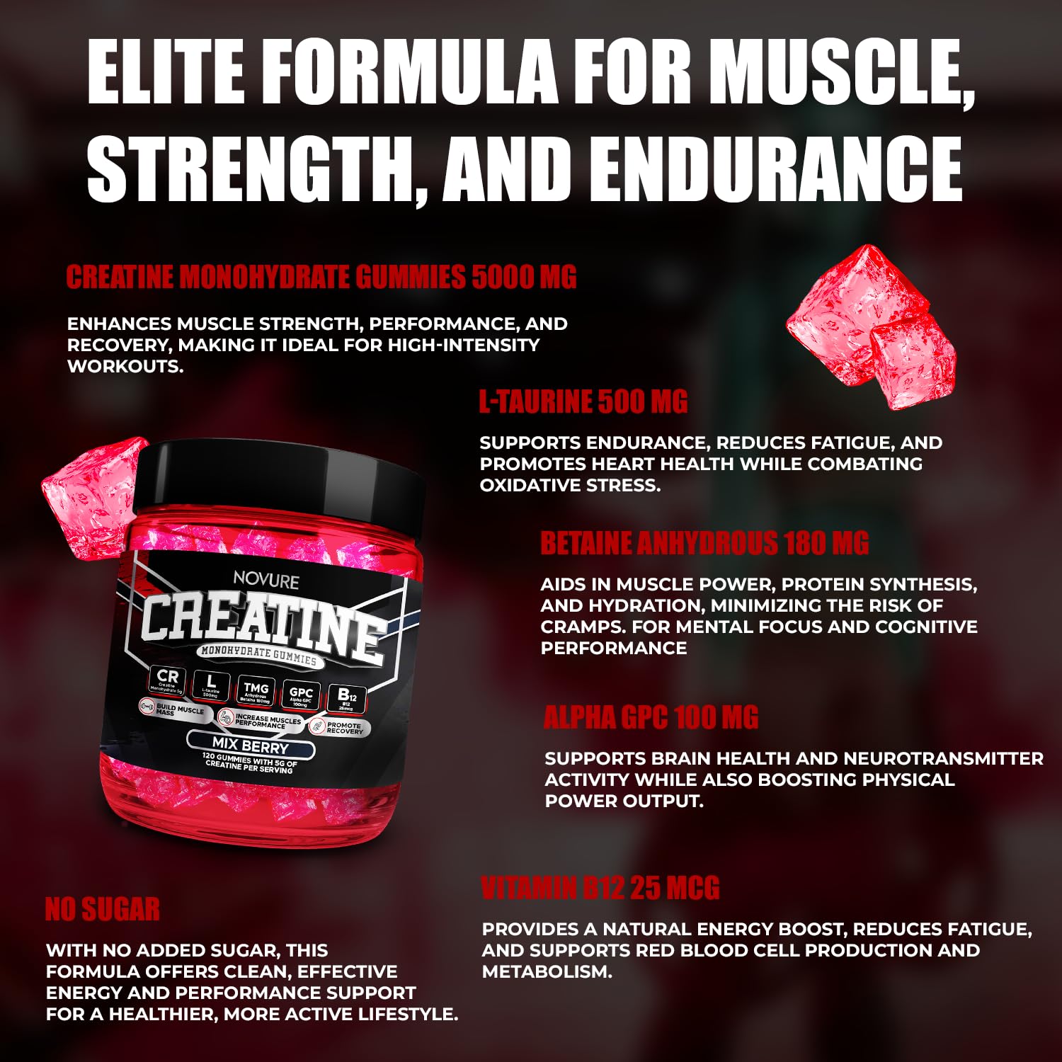 Novure Creatine Gummies showing four gummies