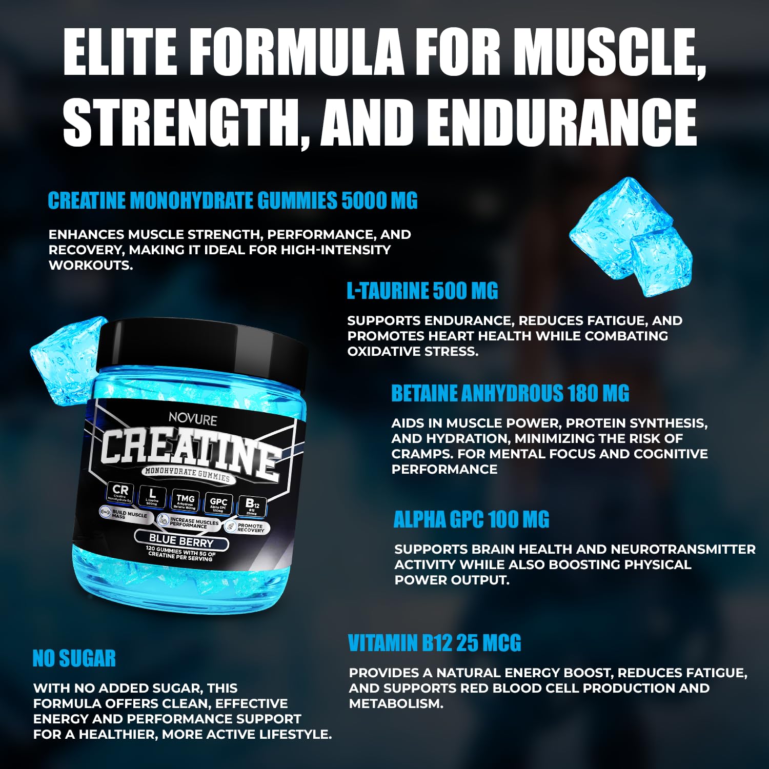 Novure Creatine Gummies showing serving size of 4 gummies