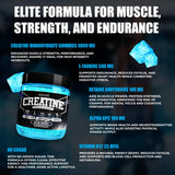 Novure Creatine Gummies showing serving size of 4 gummies