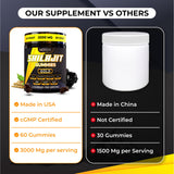 Novure Shilajit 3000mg supplement lifestyle scene
