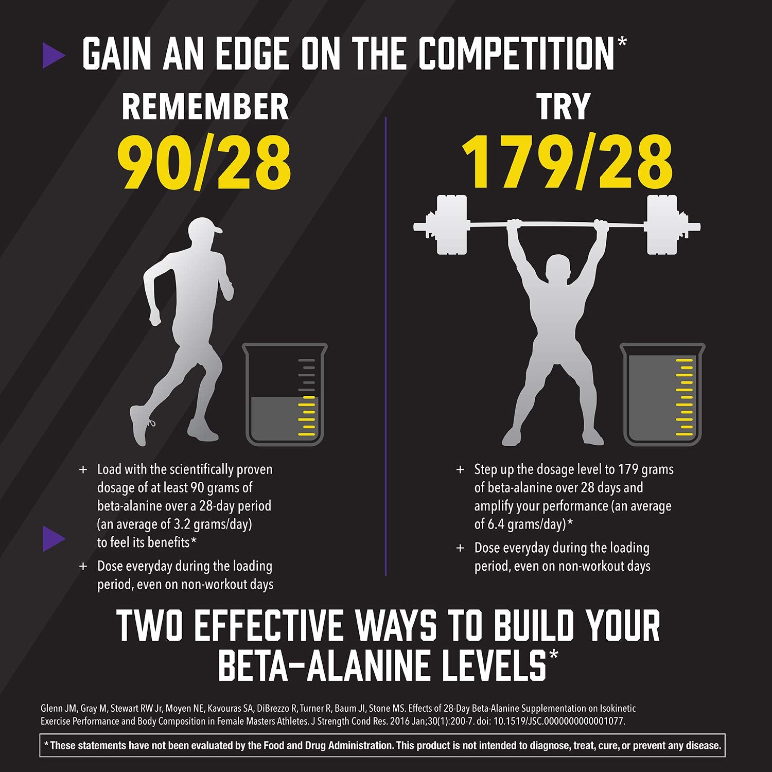 NOW Foods Beta-Alanine 580g packaging details
