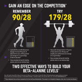 NOW Foods Beta-Alanine 580g packaging details