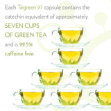 Nu Skin Tēgreen 97 Green Tea Extract Capsules with a glass of water