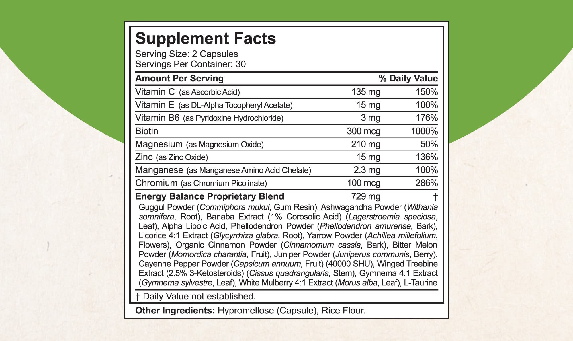 NuBest Chromium Supplement displayed with other vitamins