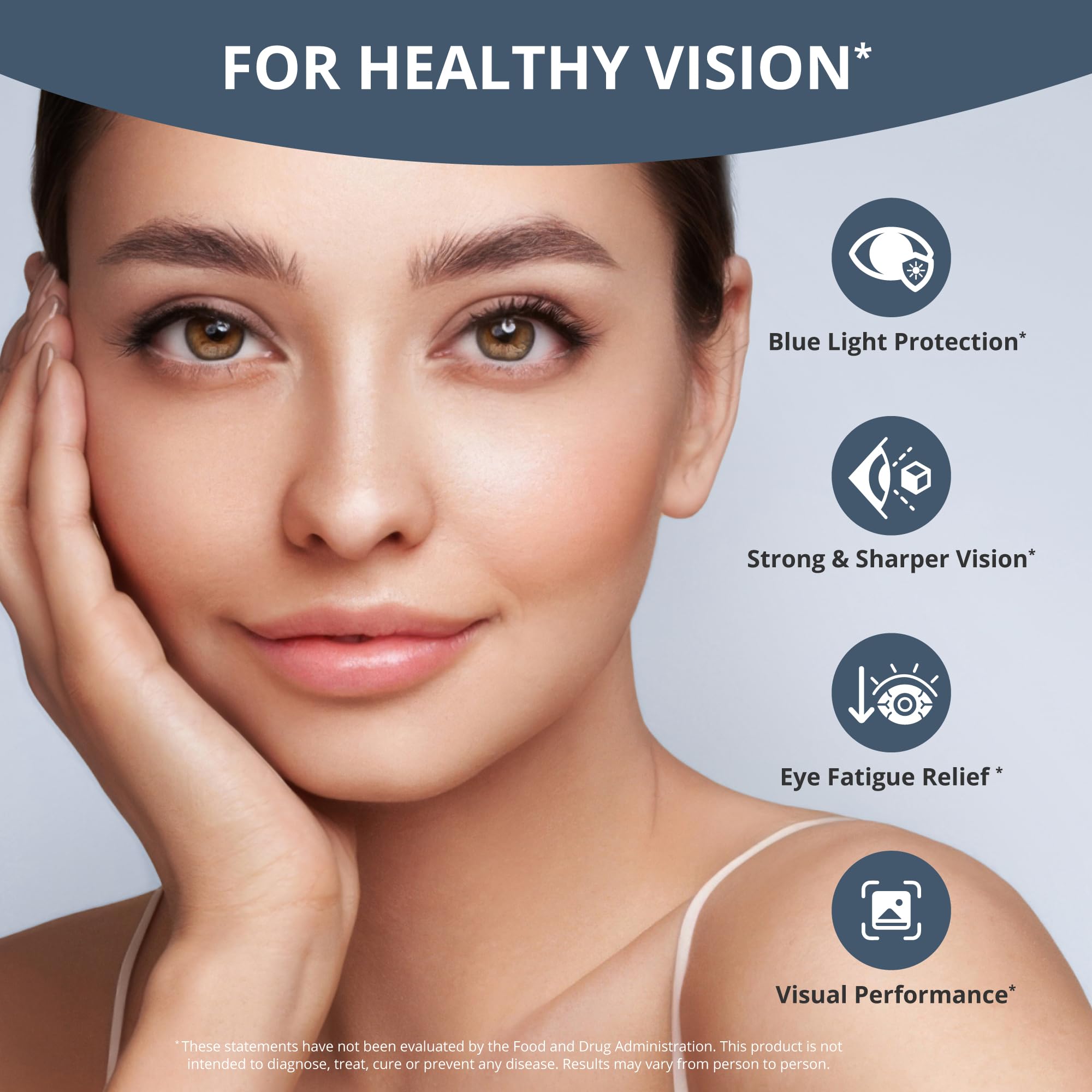 NuBest Eye Health Supplement AREDS2 Formula side view