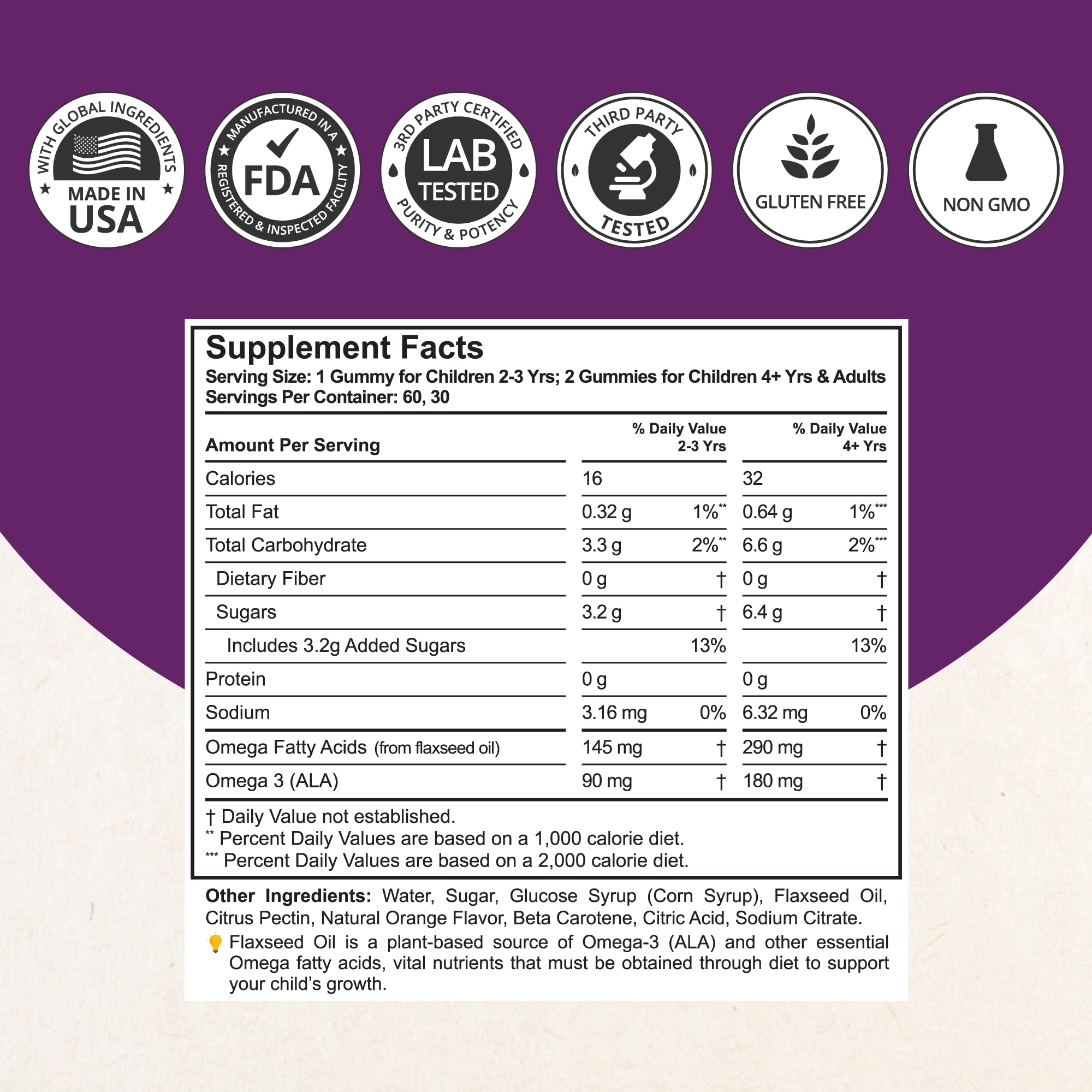 NuBest Omega-3 Gummies showing soft, springy texture