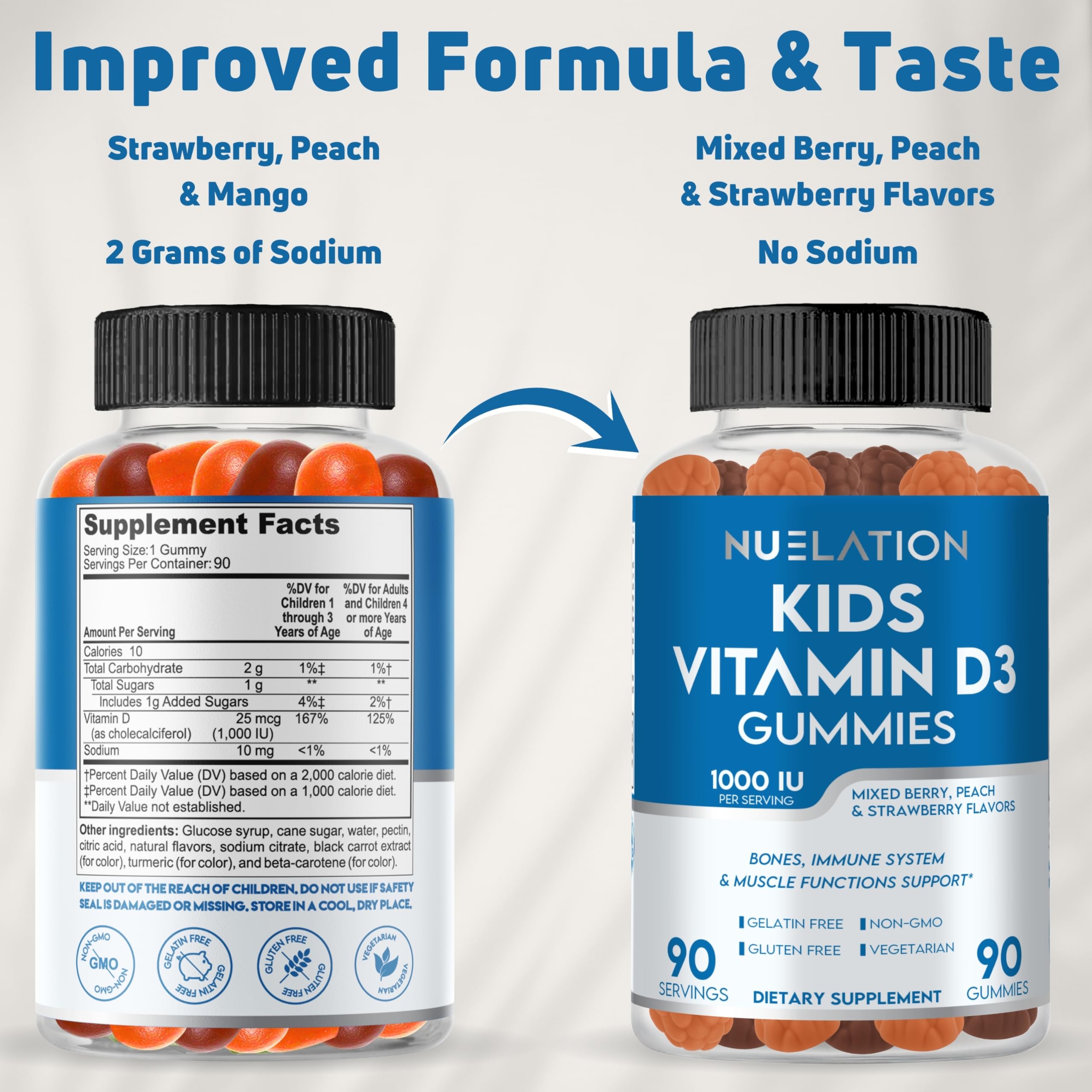 NUELATION Vitamin D3 Gummies strawberry flavour close-up
