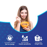 NuEthix Formulations SLIN-Trol Chromium Supplement with a measuring spoon