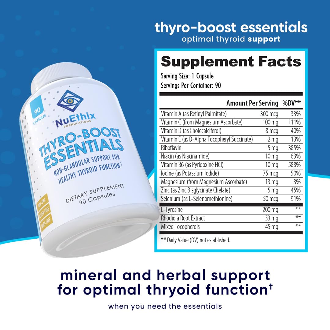 NuEthix Formulations Thyro-support Essentials capsules in a hand
