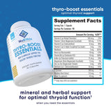 NuEthix Formulations Thyro-support Essentials capsules in a hand