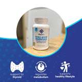 NuEthix Formulations Thyro-support Essentials product packaging
