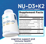 NuEthix Formulations Vitamin D3 K2 Supplement 5000 IU packaging