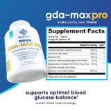 NuEthix GDA-MAX PRO ingredients list on packaging