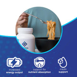 NuEthix GDA-MAX PRO product packaging with nutrition facts