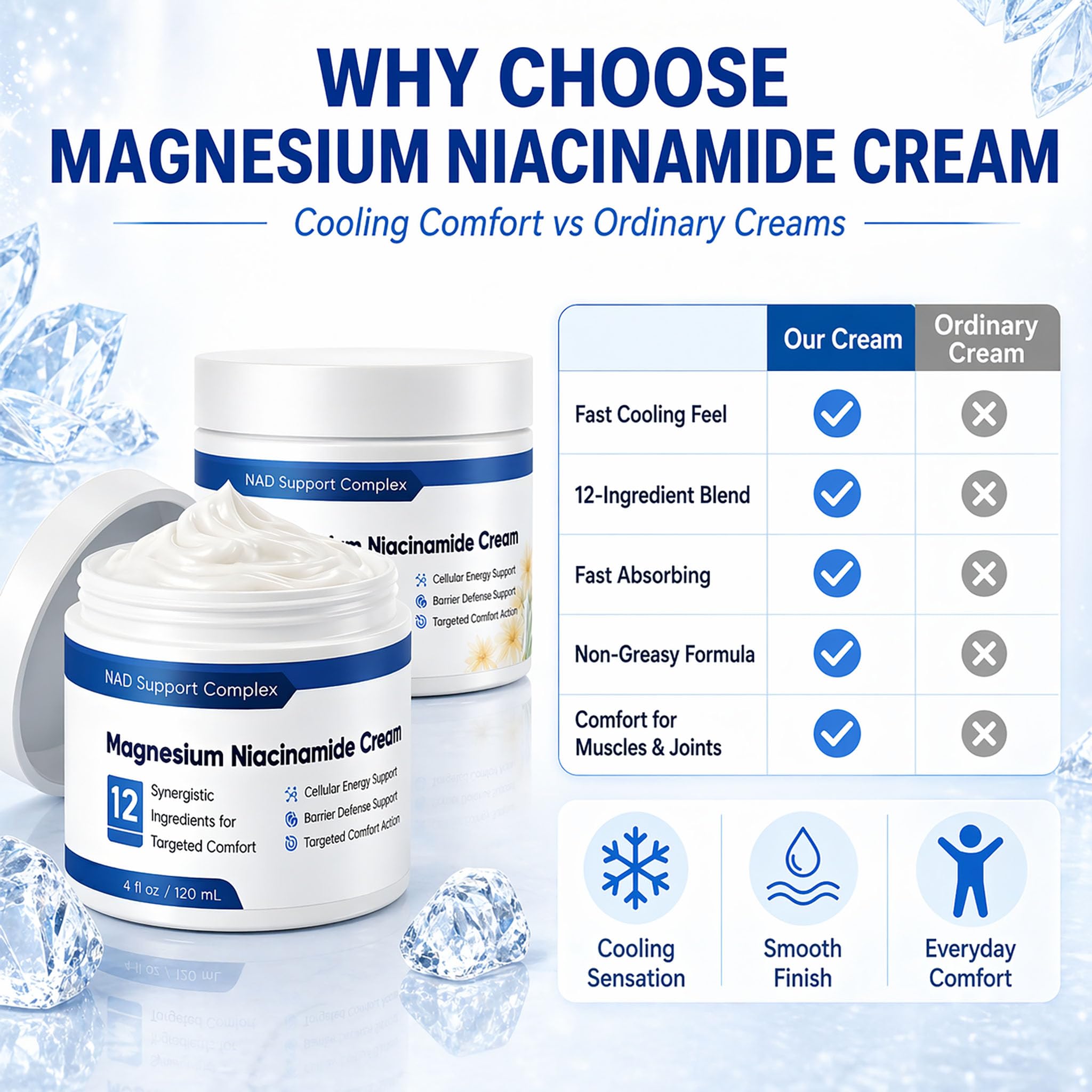 NUEVIDA Magnesium Cream 340g back view with ingredient list